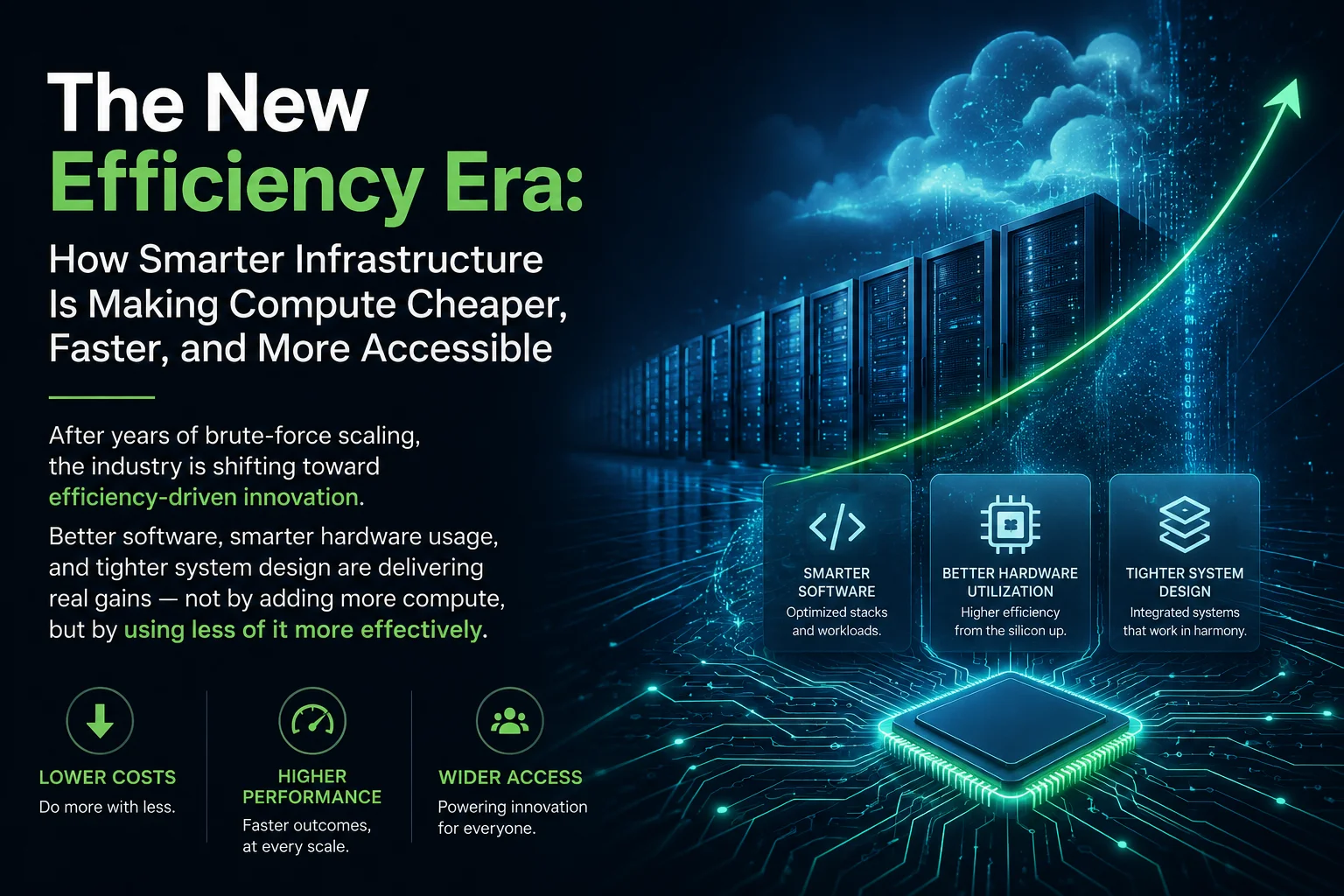 Futuristic data center with optimized server infrastructure and glowing processor chip, representing efficient computing with improved performance, lower cost, and smarter resource utilization